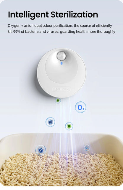 ROJECO Smart Cat Odor Purifier 4000mAh Cat Odor Deodoriser For Cat Litter Box Automatic Pet Toilet Smell Deodorant Purifier Crazy Catlady Shop